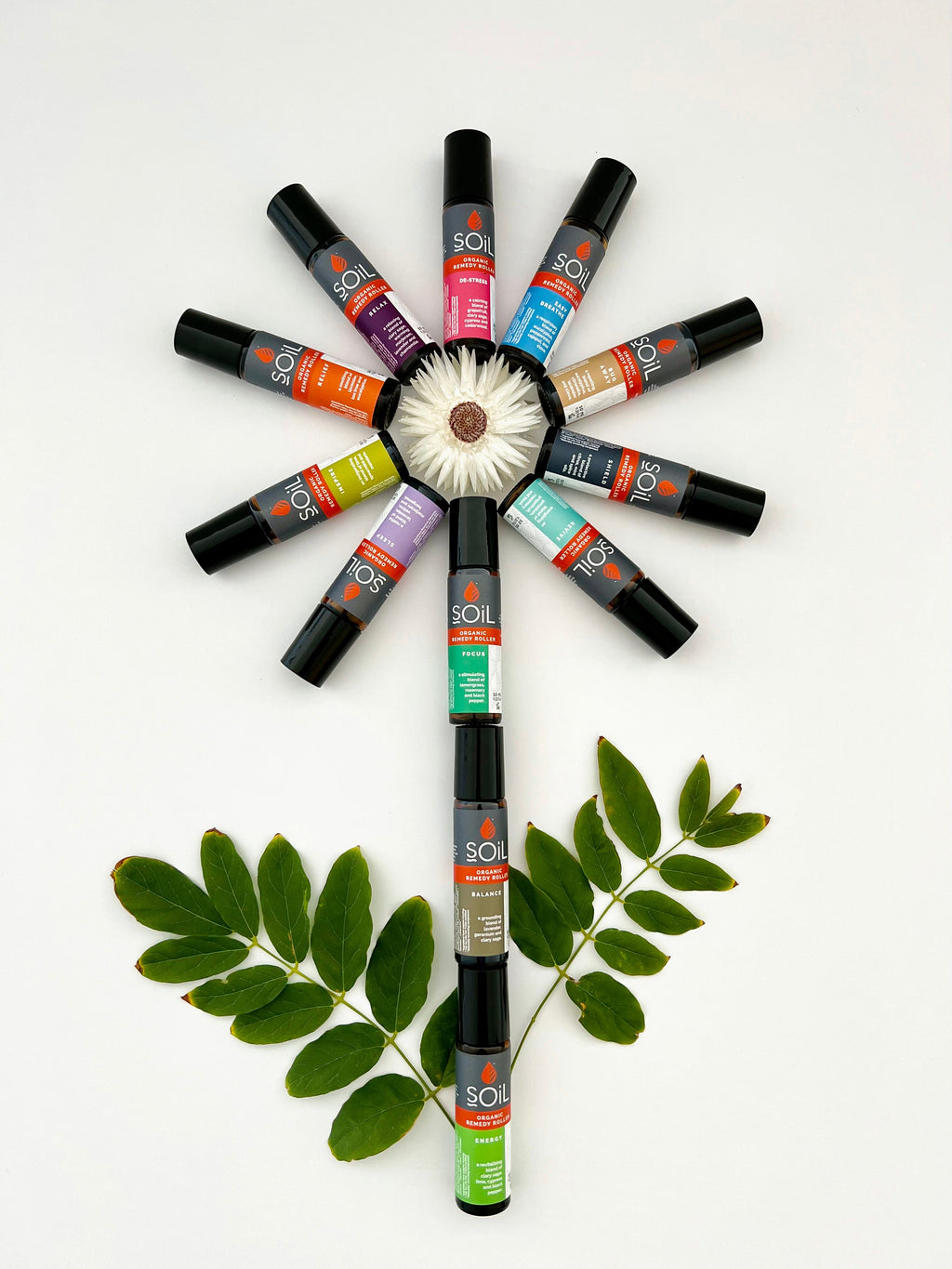 Energy - Organic Remedy Roller 10ml
